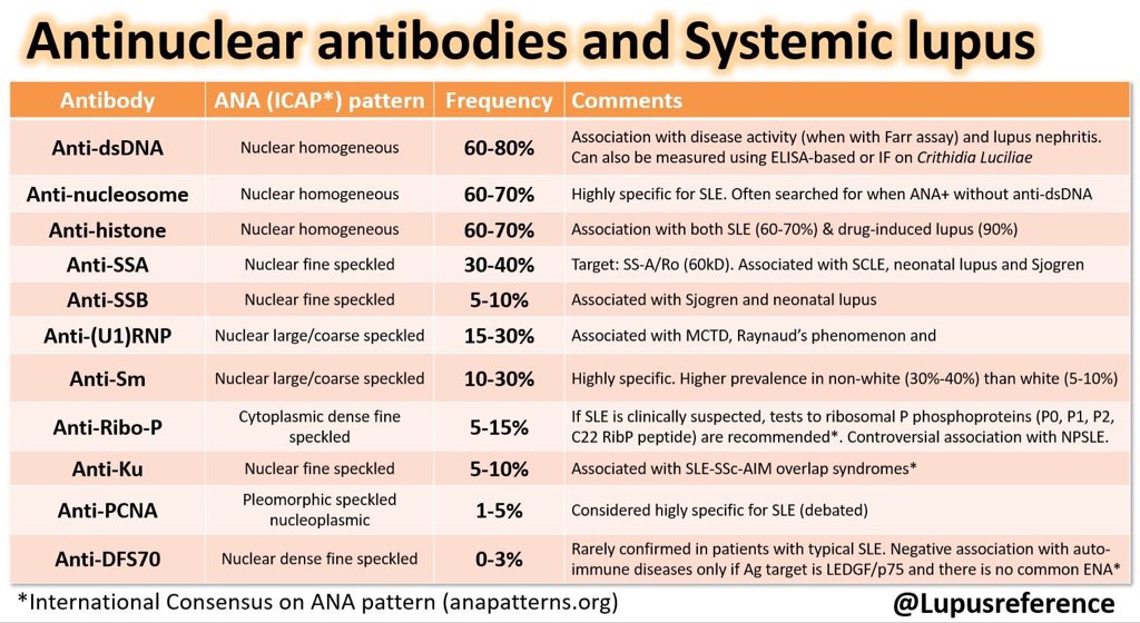 Tariq A. Al-Qudimi, PharmD💌💊 (@phd_ta9) on Twitter photo 