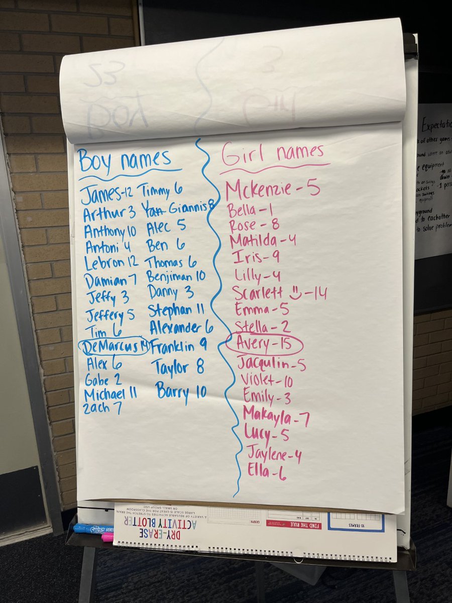 Jeffco Public Schools Early Learning Dept. tweet media