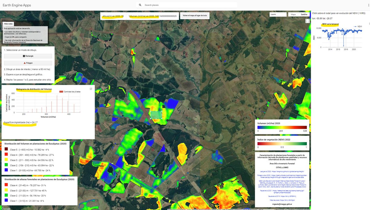 Now you can define an area and see the statistics
click on a sector of the stand and see the height and volume, along with the ndvi series!!! Explore it!!!
mgaute14.users.earthengine.app/view/heightfor…
#LIDAR #Eucalyptus #forestry  
😀🌳🇦🇷