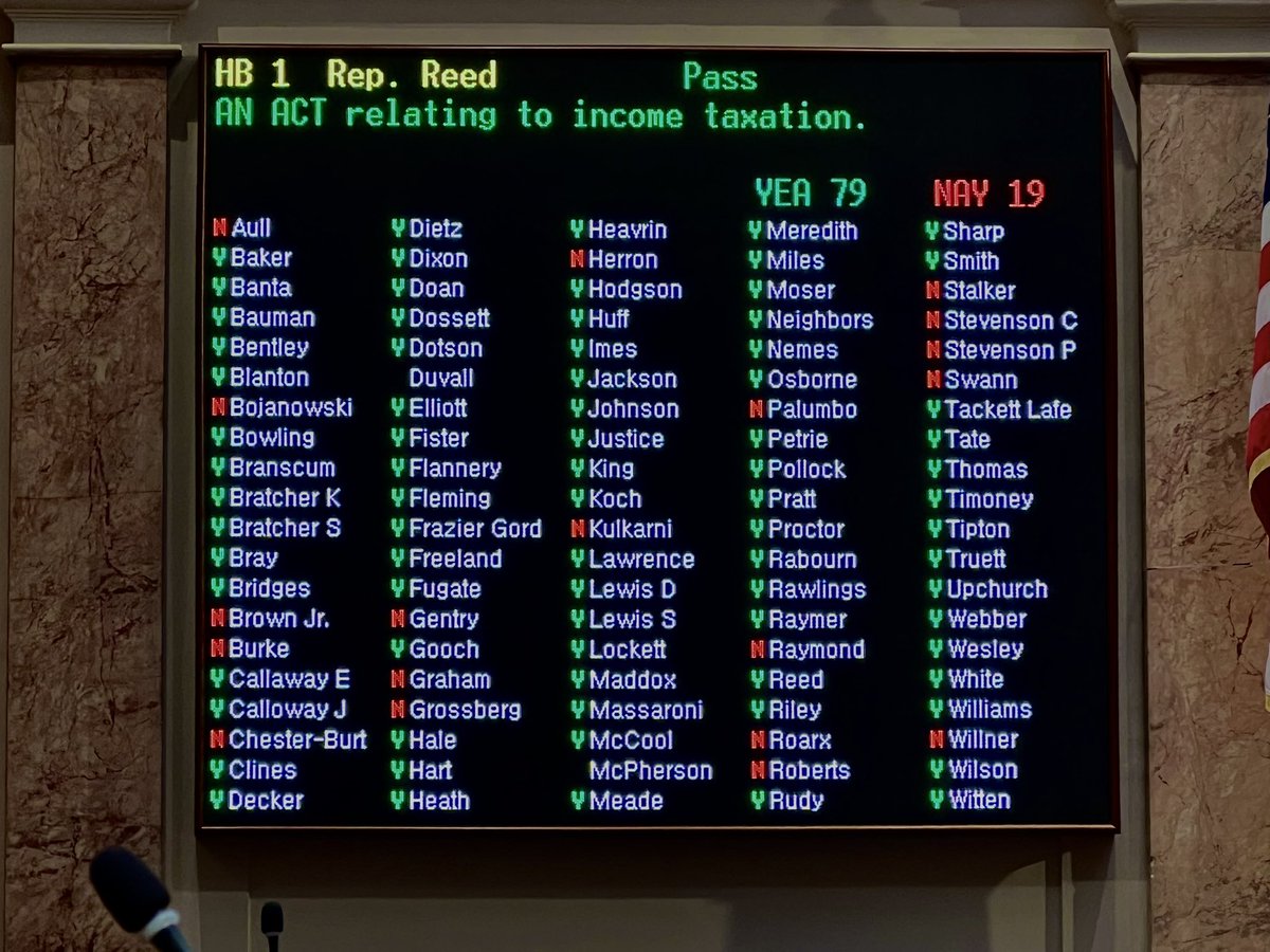 William Lawrence tweet media