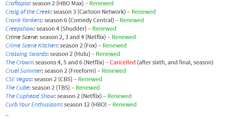 The Cuphead Show!' Season 4: Has Netflix Renewed or Canceled? - What's on  Netflix