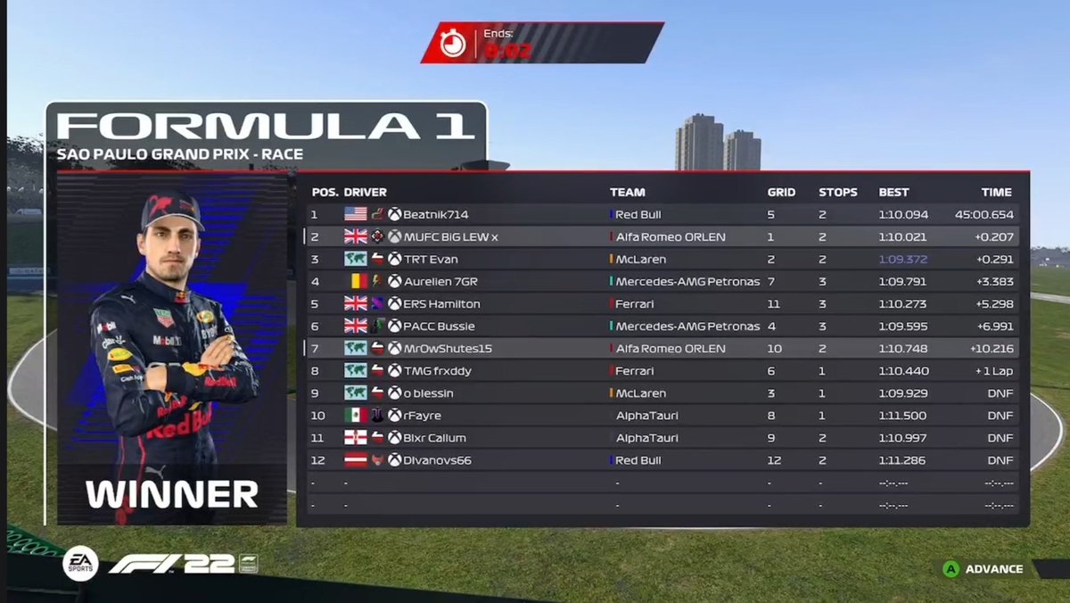 ALL ELITE RACING TEAM tweet media