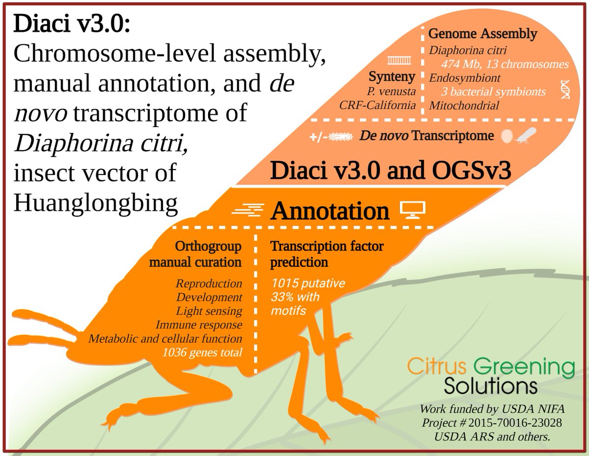 Surya Saha 🧬⚙️👨‍💻📊 tweet media