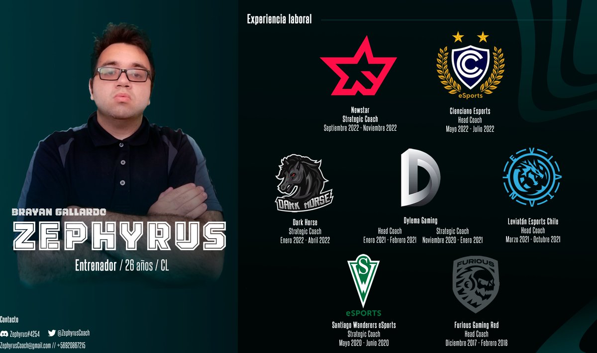 Well sinceramente no me siento comodo sin competir amo este jueguito y todo lo relacionado con entrenar por  lo que vuelvo a estar Free Agent, puedo ejercer como Head, Strategic o positional en los roles de Supp/Jg sale intentarlo una vez más