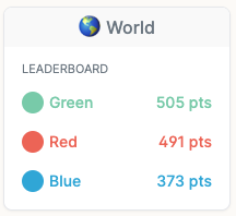 cityclashNFT's tweet photo. The latest minted cities have been revealed! 🎉🎉🎉

GREEN stole the USA and has taken the lead over RED! https://t.co/N4wZ0RF9b7