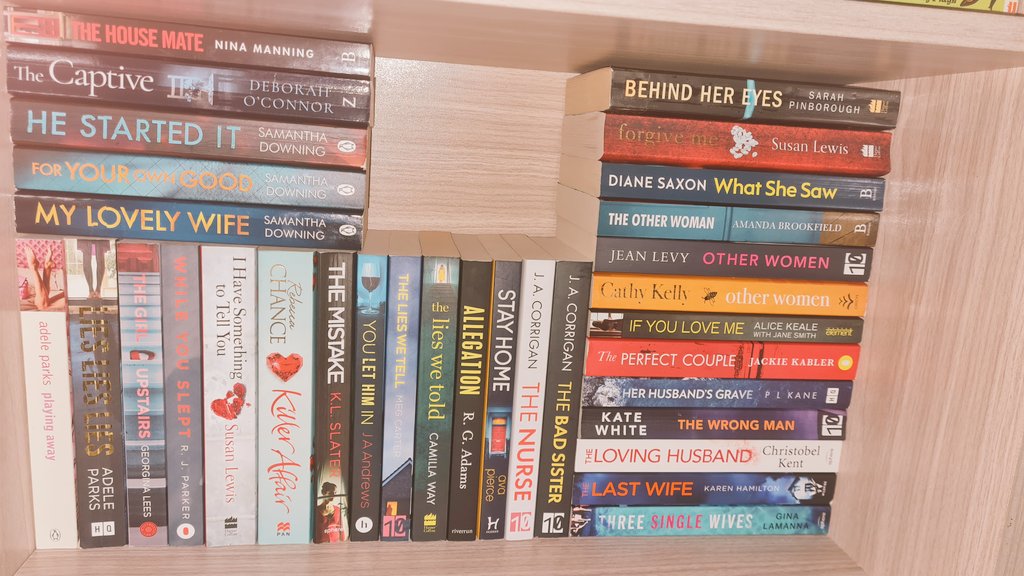 _missghostie's tweet photo. Should keep me going for a little while ๐ ... #bookworm #goodreads #chriscarter #crimethrillers #worldofbooks #readingisgoodforthesoul #BookLover #booktok #readtoescape #theworks #readingcommunity #readersoftwitter #readinglist #readingforpleasure #readingchallenge #booktwt https://t.co/Md95Ky8iJn