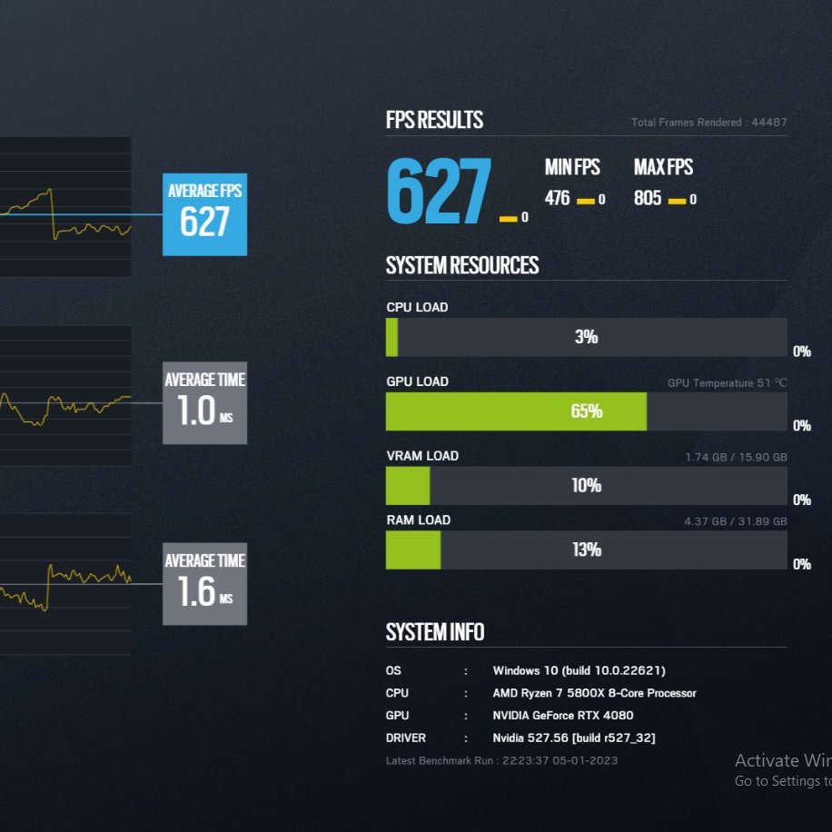 🔧・ Latest PC optimization for 
<a href="/zCrxticxl/">🐒🐒🐒🐒</a> 
 
Champion in <a href="/Rainbow6Game/">Rainbow Six Siege X</a> 🏆

・Ready for 360Hz
・Arround 1.7 - 1.8 GPU latency in-game
・Average 400+ FPS

・Ryzen 7 5800x
・Nvidia RTX 4080

#RT appreciated 🔁