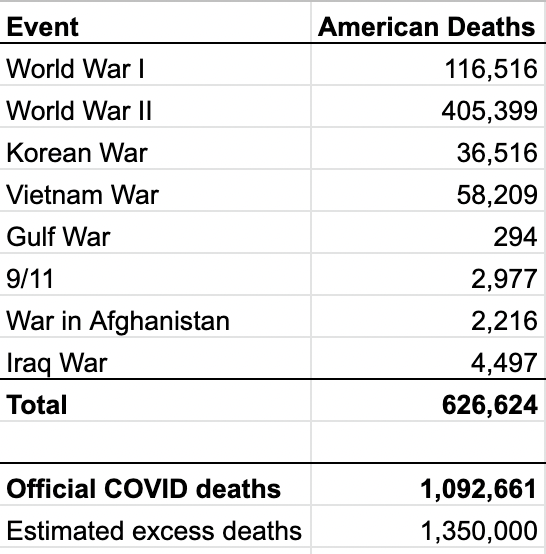 Alec Stapp tweet media