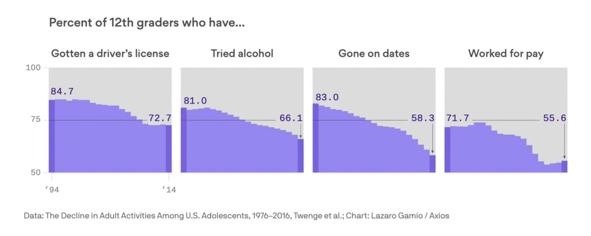 PaulSkallas's tweet image. I don't know what's going on over there. But I hope everyone is ok