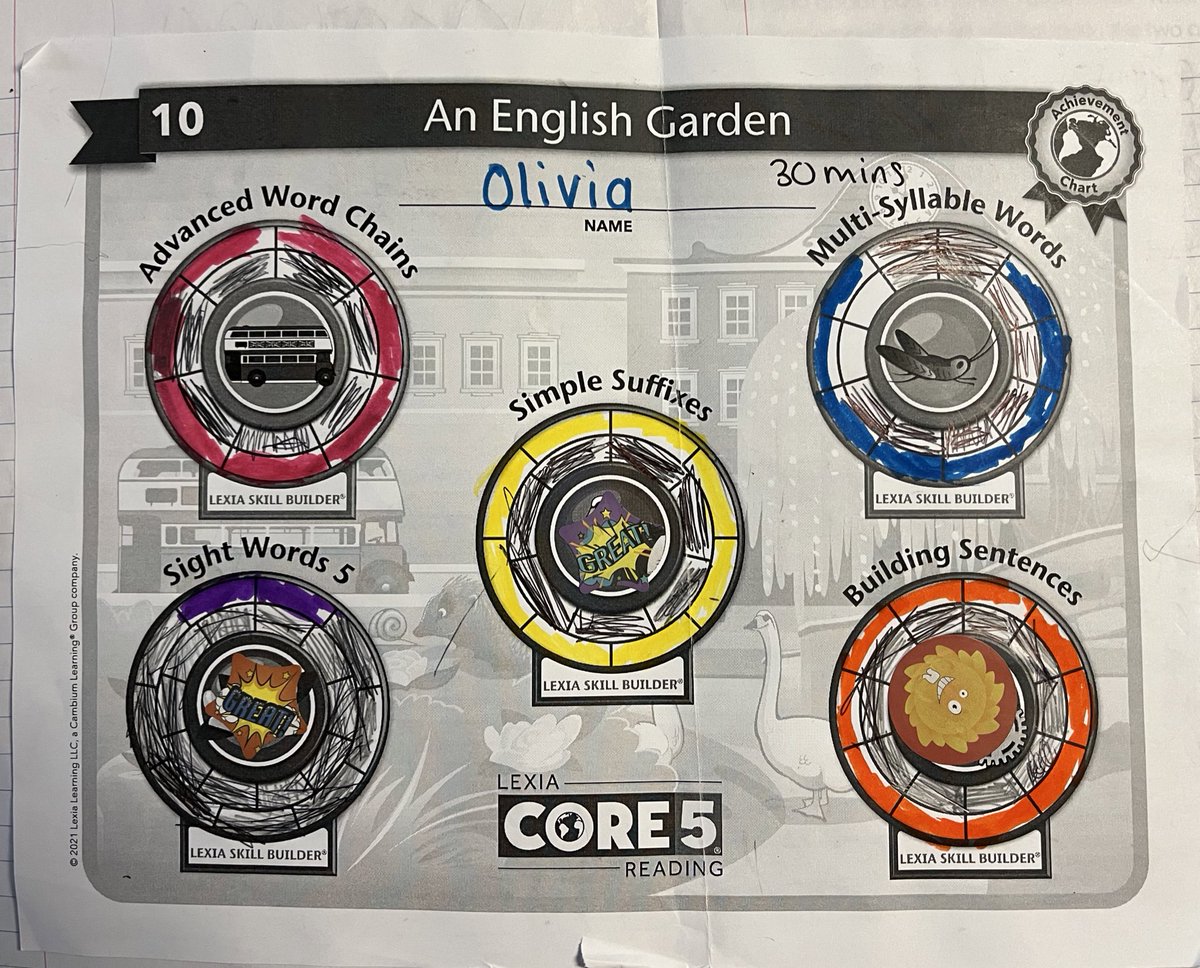 MBaiseyFCPS's tweet photo. Another example of student’s @ThurmontPrimary tracking their Lexia progress. Engaging students &amp; building self-efficacy in action! #TPSTakeOff https://t.co/qrvYycJEMO