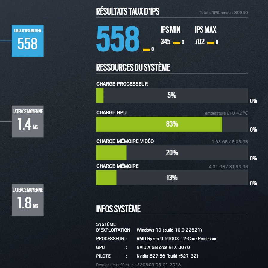 🔧・ Latest PC optimization for <a href="/xAkuMas/">izenkei</a>

Champion in <a href="/Rainbow6Game/">Rainbow Six Siege X</a>🏆

・Ready for 360Hz
・Arround 1.5 - 1.6 GPU latency in-game
・Average 400+ FPS

・Ryzen 7 5900x
・Nvidia RTX 3070

#RT appreciated 🔁