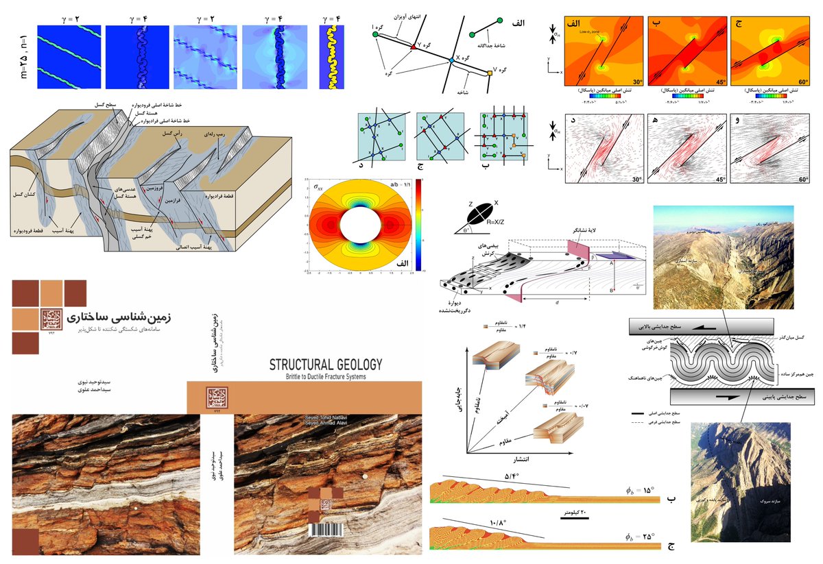 You can find all of these cases in 'Structural Geology: Brittle to Ductile Fracture Systems' published by Shahid Beheshti University through the following link:

press.sbu.ac.ir/book_4.html

#Geology #structuralgeology #platetectonics #geologists #books #university #publishers