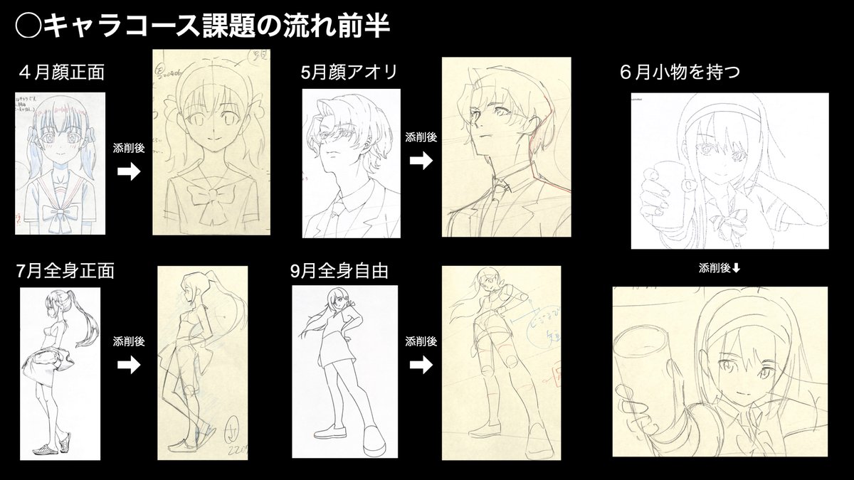 Q、キャラコース受講中のアニメーター志望です。就活にあたり何をすべきですか?
A、最速本とキャラコースの予習復習を何度もやる!!
これ以上の対策はありません。
理想を言えば、レイアウト、アニメコースの内容、添削結果も閲覧できるので自主勉強か2023年受講をおすすめします。