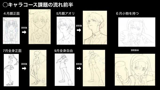 Q、キャラコース受講中のアニメーター志望です。就活にあたり何をすべきですか?
A、最速本とキャラコースの予習復習を何度もやる!!
これ以上の対策はありません。
理想を言えば、レイアウト、アニメコースの内容、添削結果も閲覧できるので自主勉強か2023年受講をおすすめします。 