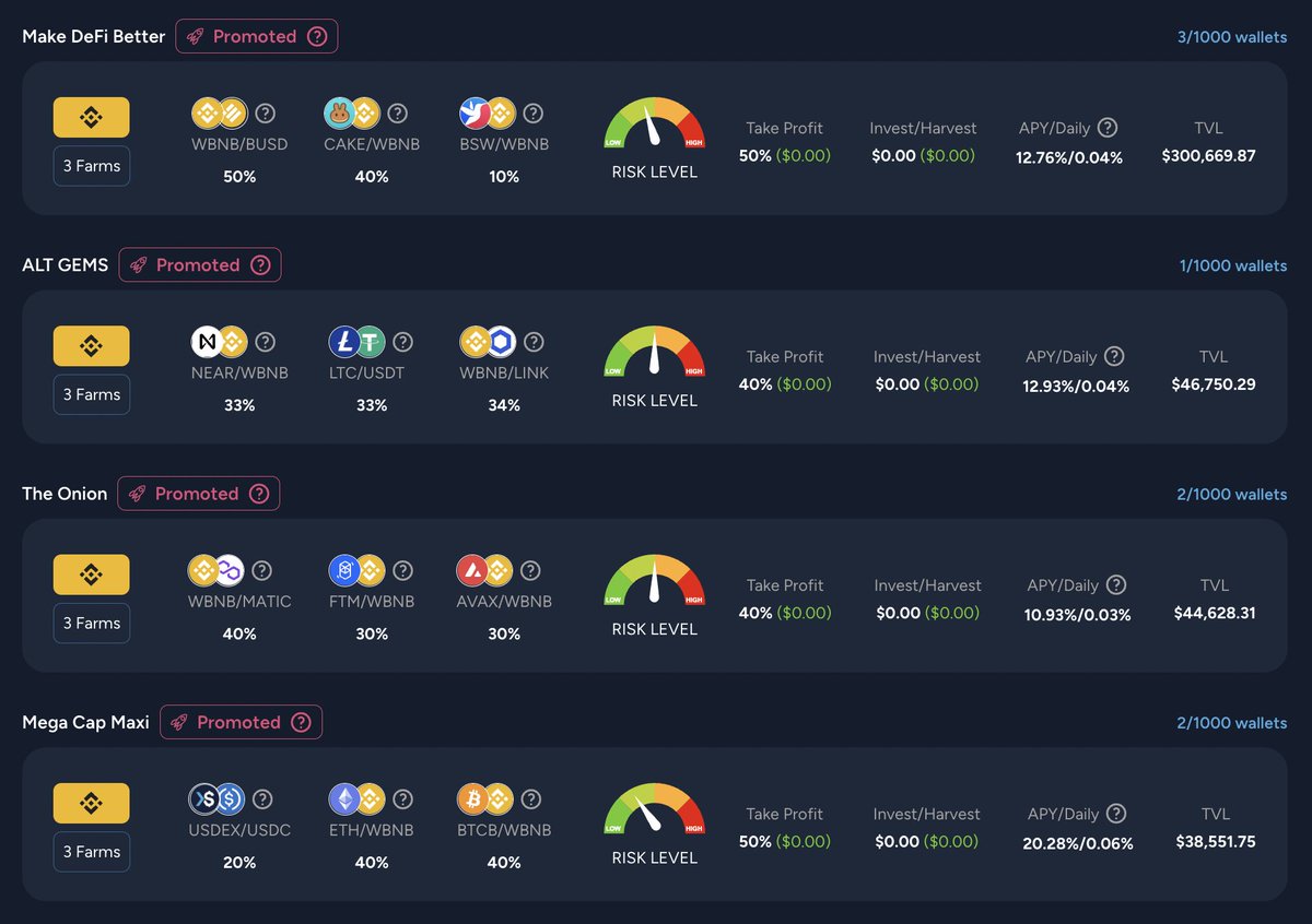 DexFinance's tweet photo. INTRODUCING PROMOTED dexVAULTS 🎉

Enjoy complementary harvesting on select blue chip #dexVAULTS at https://t.co/4HijlfO7oe

@Biswap_Dex @PancakeSwap @babyswap_bsc @KnightEcosystem @NEARProtocol @chainlink @litecoin @0xPolygon @0xPolygonDeFi @FantomFDN @avalabsofficial @BNBCHAIN https://t.co/7mKKES7nZC