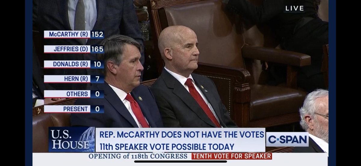 Ich ahne da ja jetzt mal langsam einen „Plan“ dahinter, aber daß McCarthy (scheinbar ahnungslos) sich noch immer aufstellen lässt… Fragen. #Speakerofthehousevote #McCarthy