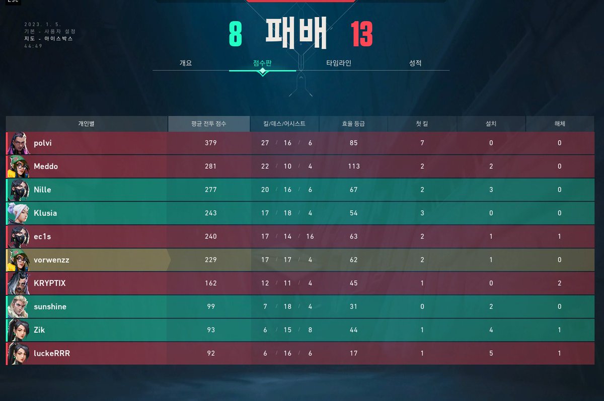 Vorwenn on Twitter "WE WIN 21 VS THE BARBERS💈 WE MOVE ON TO UPPER