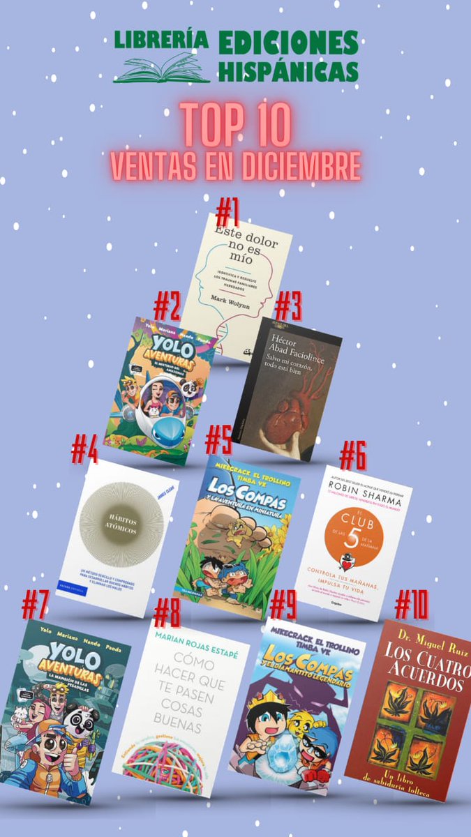 edhispanicas's tweet photo. Este es nuestro Top 10 del mes de Diciembre. https://t.co/MPavobeSWm