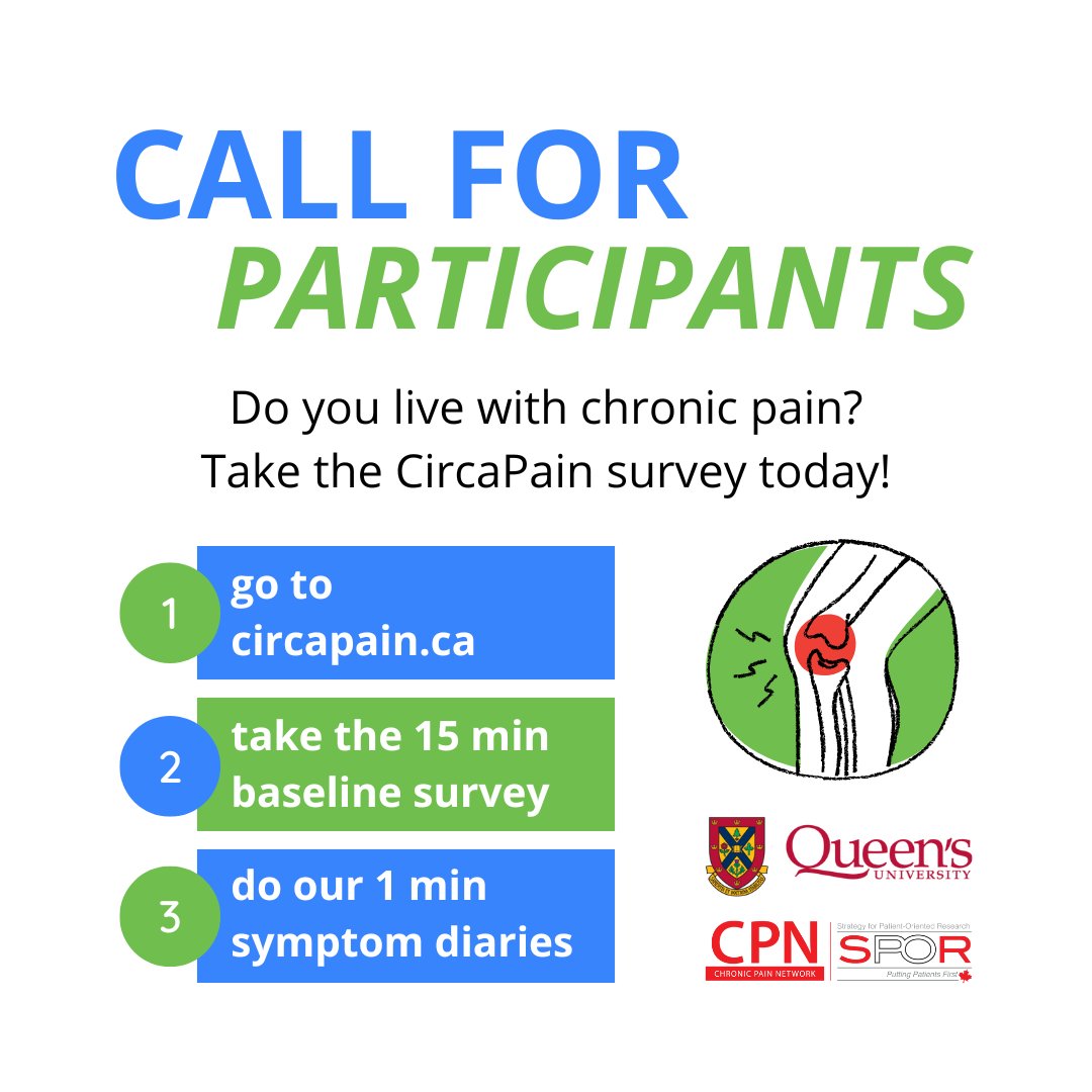 Pain Canada tweet media