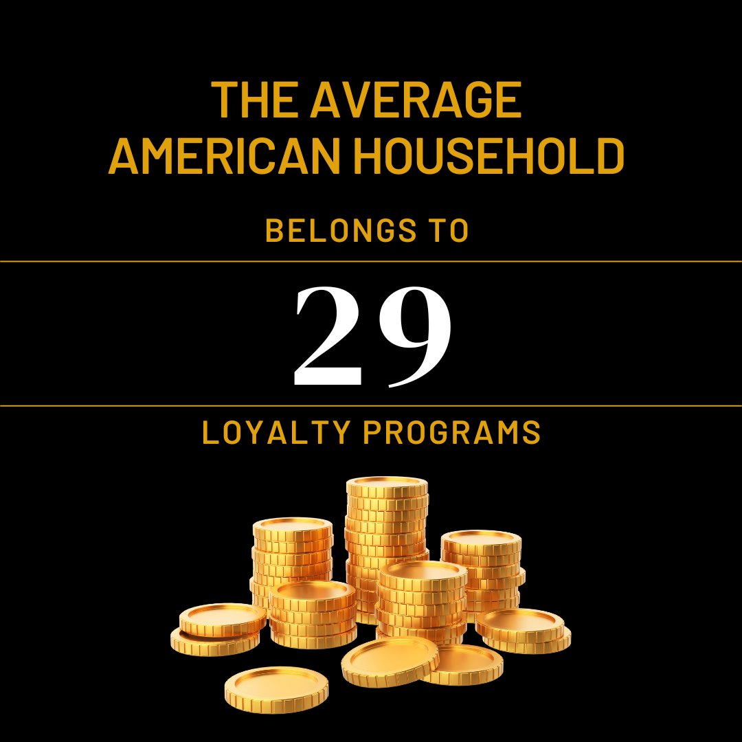 Statuspass's tweet image. A study by Colloquy found that the average American household belongs to 29 loyalty programs, but is active in only 12 of them. 

Source: colloquy.com/wp-content/upl…