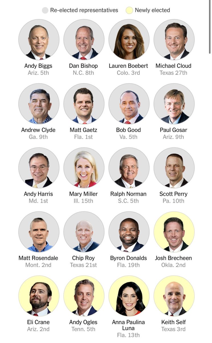 HeatherMc7Maga's tweet photo. #Speakerofthehousevote
I am amazed that only 20 members of congress stand for #WeThePeople #KevinMcCarthyIsALoser #byebyeboxes
#PatriotsUnite https://t.co/eRFBJXNB1D