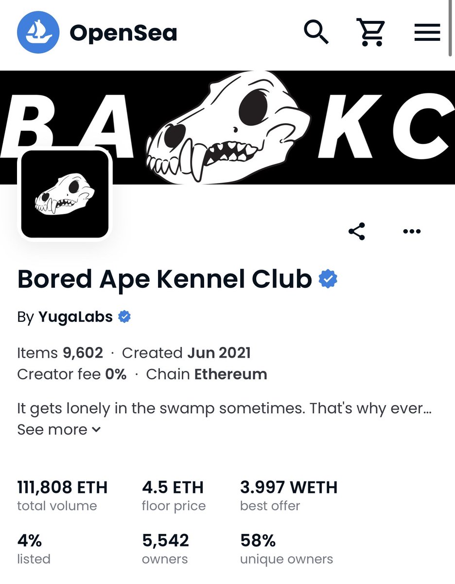 Shoutout to the mfs who bought in November despite the fud 🫡