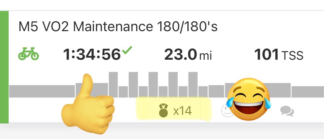 mtdono's tweet image. Endurance folks -cyclists, runners, etc- love the first handful of New Year workouts.

Even for a fleeting second b4 you open the file and see the 2023 PR. 

Then, it’s back to going for All Times #cyclinglife #performance #livethecode