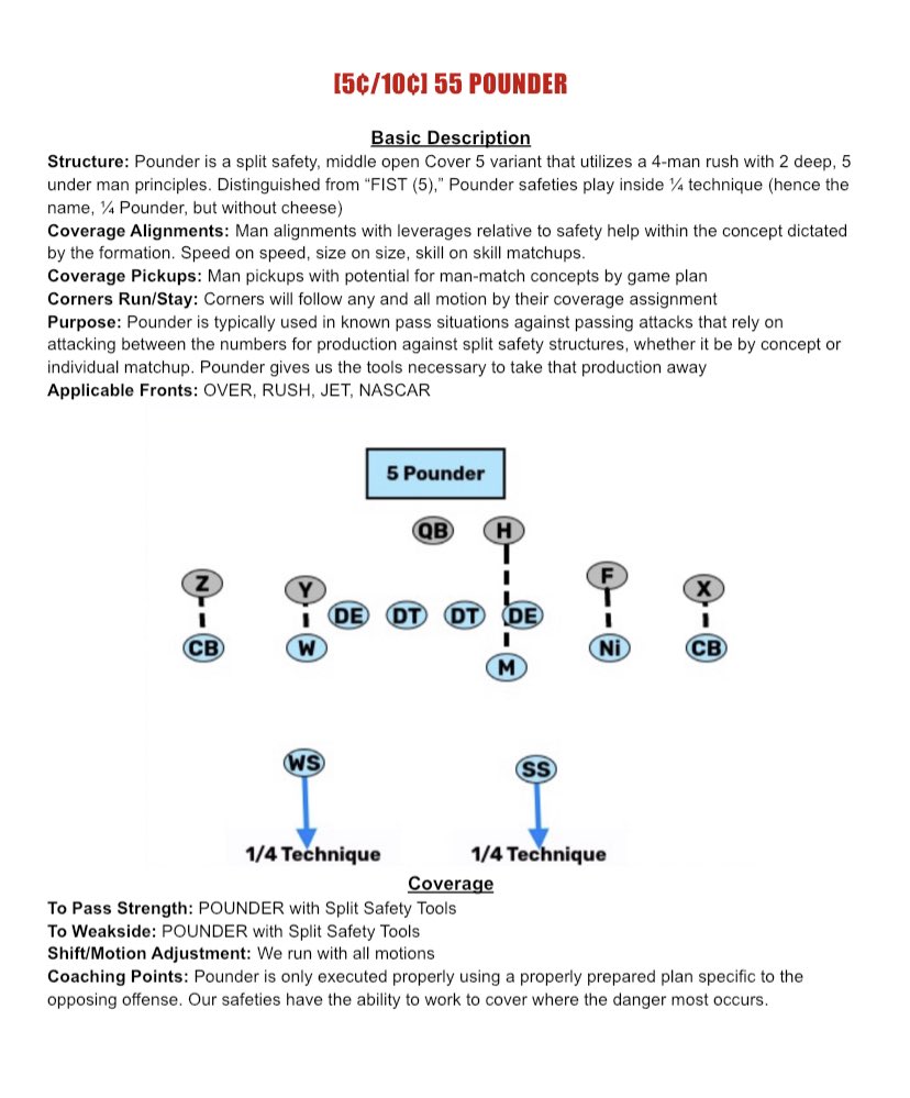 Honest NFL on Twitter: 