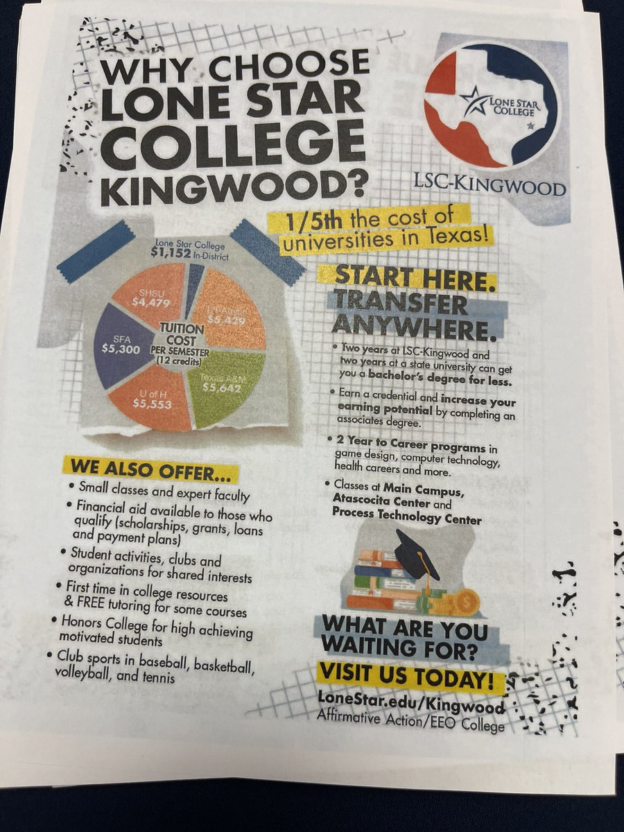 If your in the humble area stop by and see me! 
We have something for everyone! 
<a href="/LSC_Kingwood/">Lone Star College-Kingwood</a>