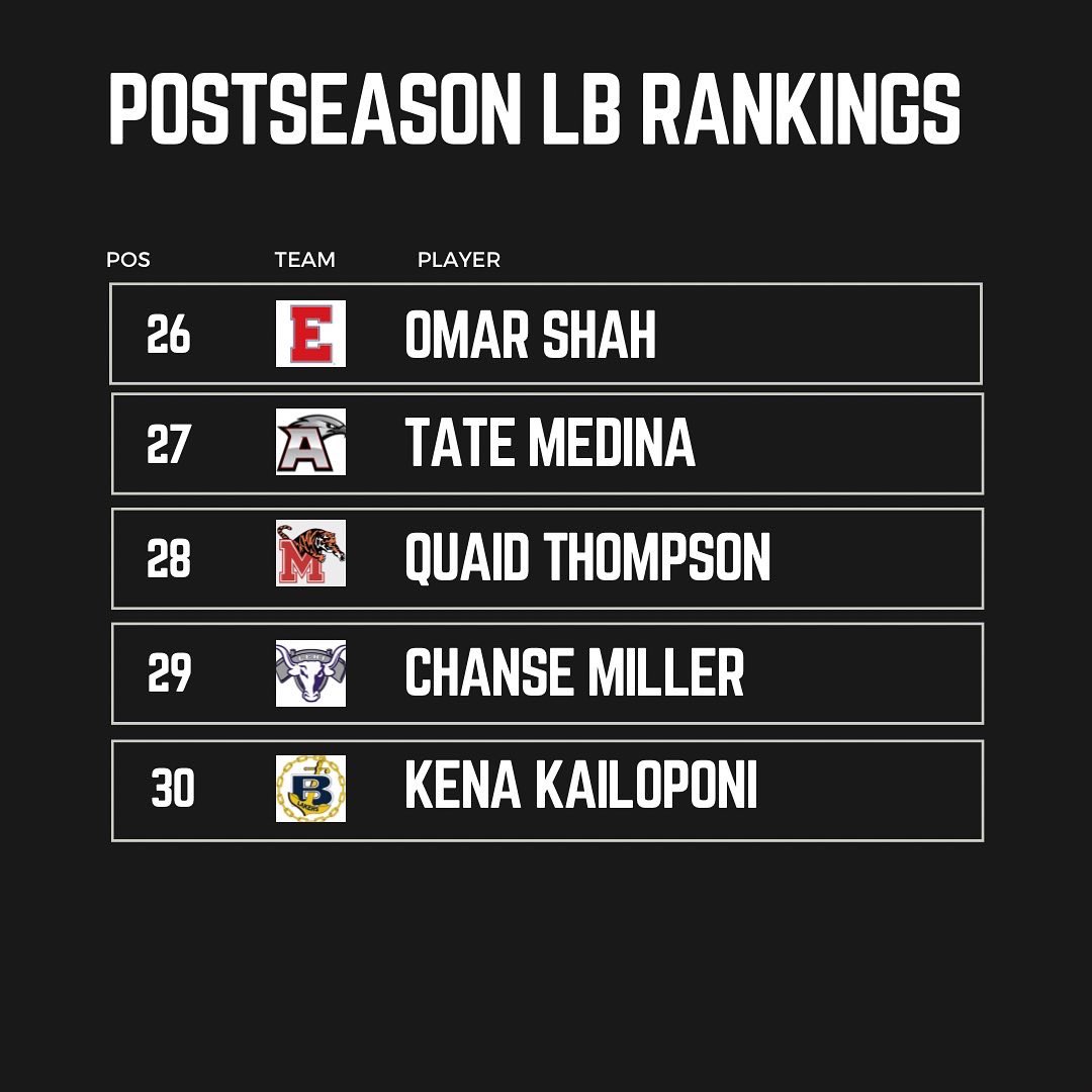 Slingin’ the Pill Media™️ tweet media