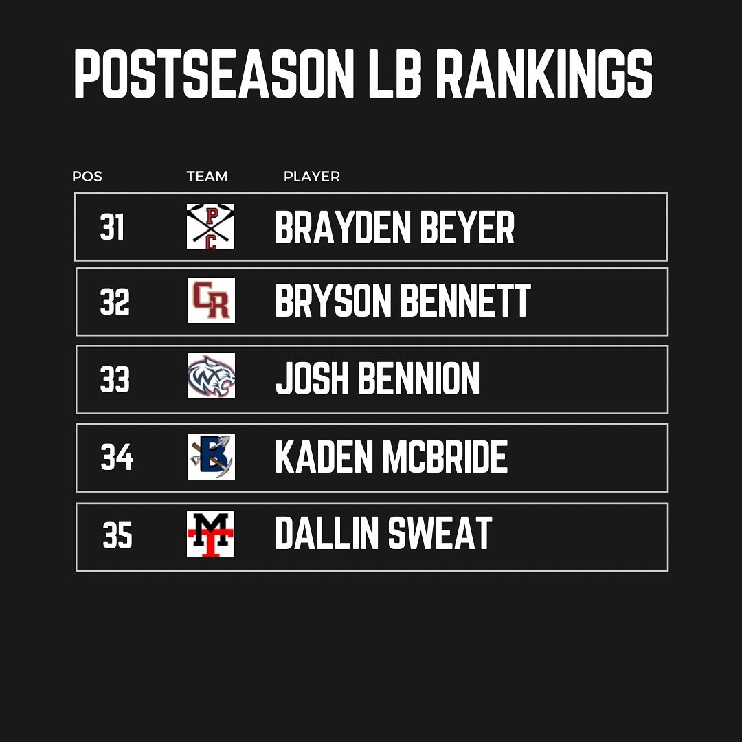 Slingin’ the Pill Media™️ tweet media