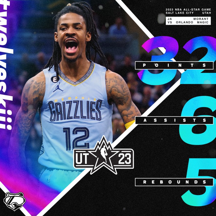 Grizzlies @ Magic 1.5.23 Photo Gallery