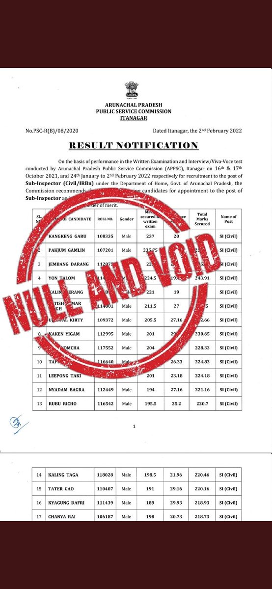 ChunaNabam's tweet photo. I support @PAJSC_ 
#ARUNACHAL_PAPER_LEAKAGE 
#APPSC_SCAM 
#NULL_n_VOID 
#SCRAP_THE_EXAM 

@PemaKhanduBJP 
@KirenRijiju 
@PMOIndia 
@SCoflnd
@ravishndtv 
@DgpPradesh https://t.co/qhvoZ8cOZg