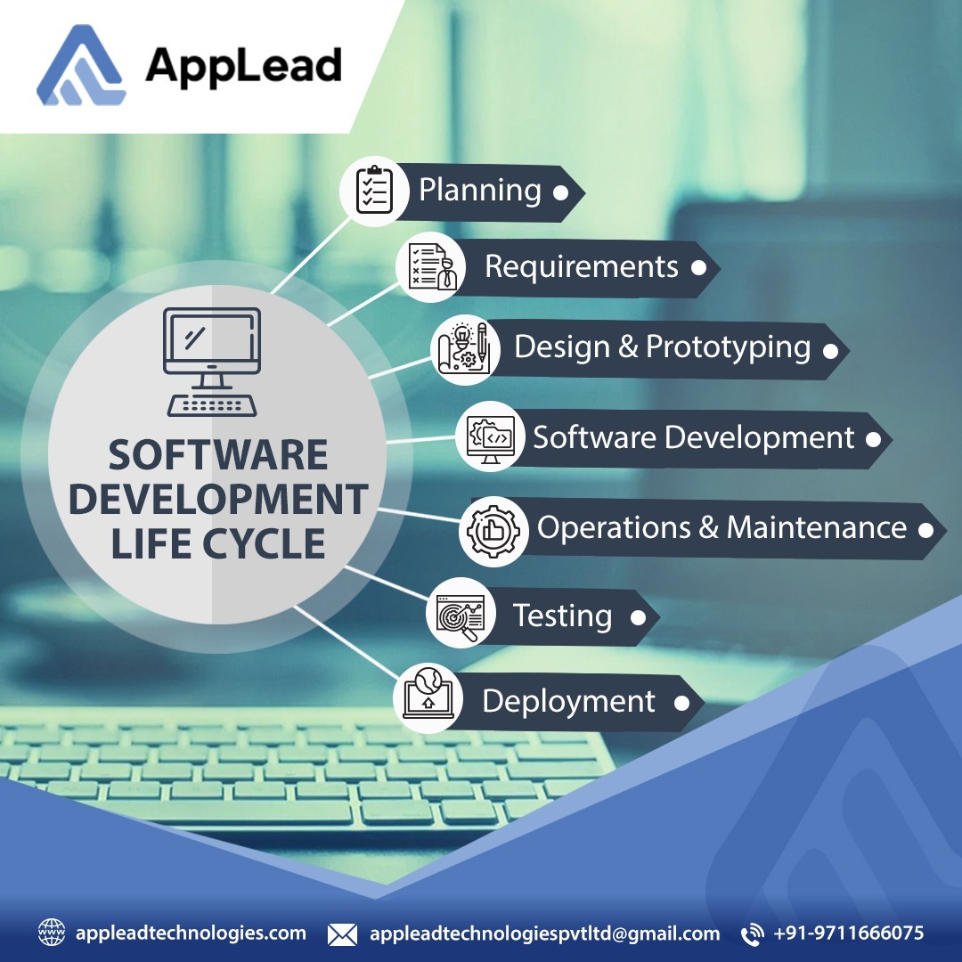 AppLead Technologies Private Limited tweet media