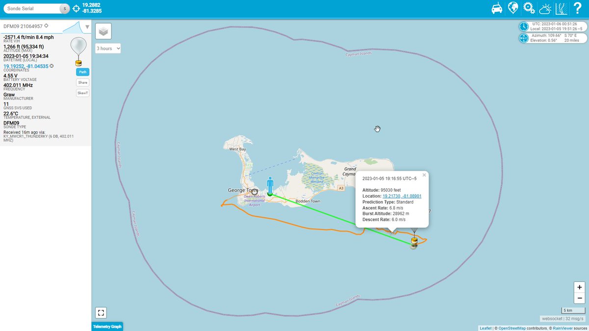 Captain Steubing tweet media