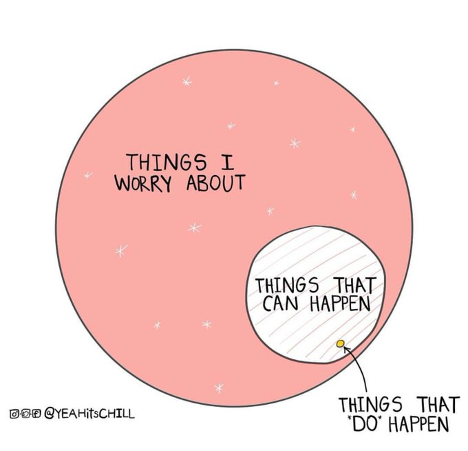 #SendHelp  #AdditionalNeeds