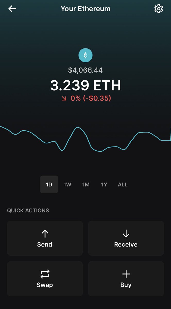 3 ETH burning a hole in my wallet… What floor needs swept? 🧹 🤔