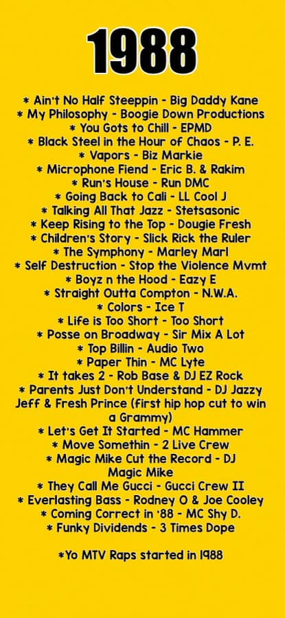 1988 what a great year for Hip Hop.