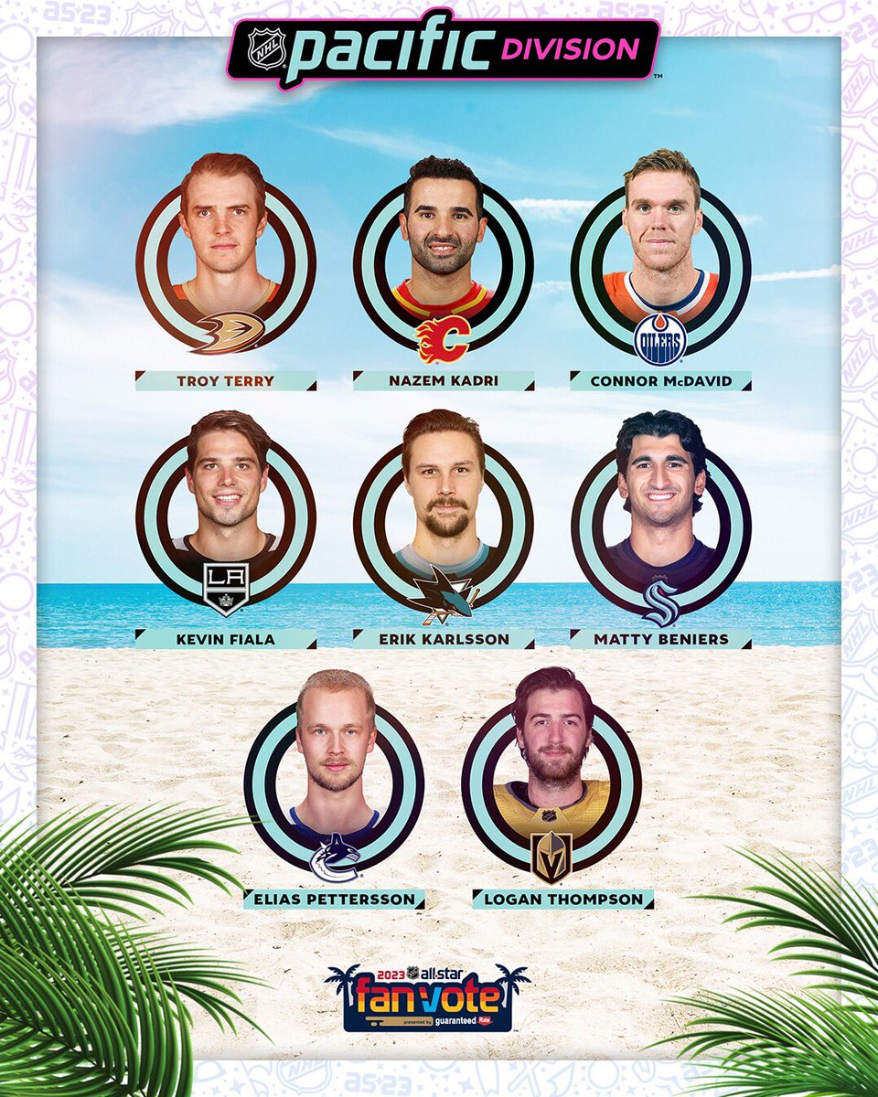 NHL's tweet photo. Here are the Western stars heading down to South Florida for the #NHLAllStar Weekend! ⭐️

Head over to https://t.co/JOMxUnei2G at 9p ET to cast your vote and help select the remaining players in the #NHLAllStarVote! https://t.co/g7d9fwkcwC