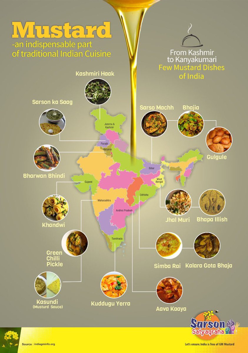 antararay19's tweet photo. Mustard is in the heart if Bengal's cuisine. Mustard oil the primary edible oil. #NoGMMustardPoison @greenpeaceindia @pbhushan1 @derekobrienmp সরষের মধ্যে বিষ #glufosinate @Bayer making pesticides and hormones poison for food #bengalsaysnotogmmustard https://t.co/bH2KSkCh5L