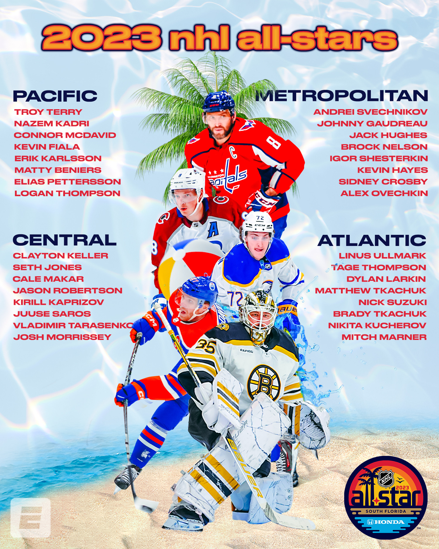 2023 NHL All-Star Game: Schedule, Location, Rosters, more - DraftKings  Network