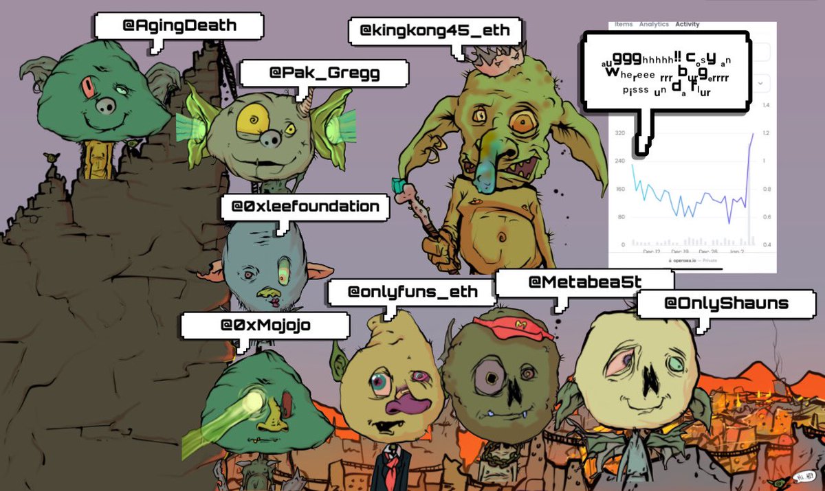 mojoppg's tweet photo. ☀️gm @goblintown &amp; gmcult 

gₒbₗᵢₙₜₒwₙ ₐₛₛₑₘbₗy ₛₒ wₑₑ cᵤₙ dᵢₛcᵤₛₛ wₑᵣ ₜᵤ ₚᵢₛₛ ᵤₙ dₐ fₗᵤᵣ ₐₙ gᵢₜ ₘₒₕ bᵤᵣgₑₑₑᵣᵣᵣ https://t.co/4hwYhTaACI