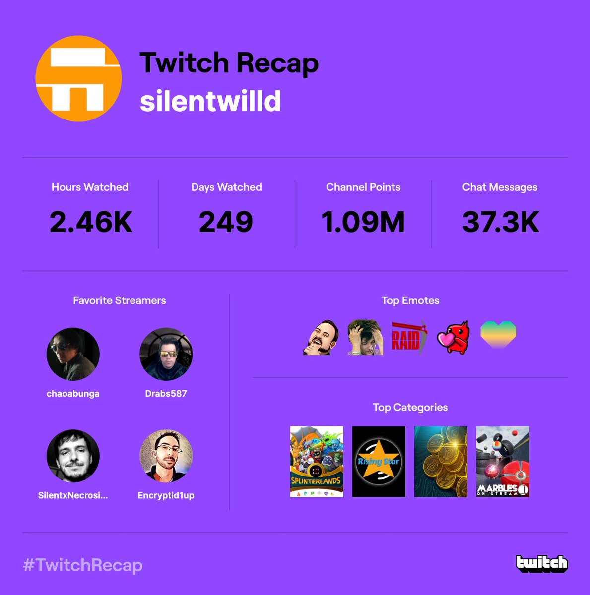 silentwill tweet media