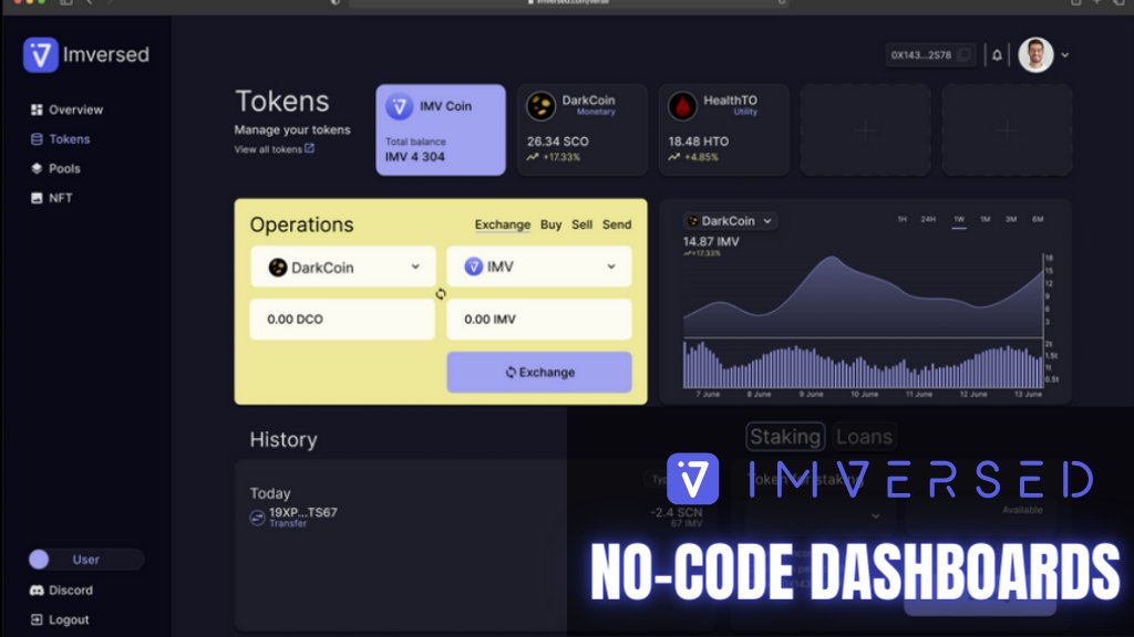 imversedhub's tweet image. Immerse yourself in a world of endless possibilities with Imversed's easy-to-use metaverse platform. #Imversed #VR #AR #Metaverse #GameFi