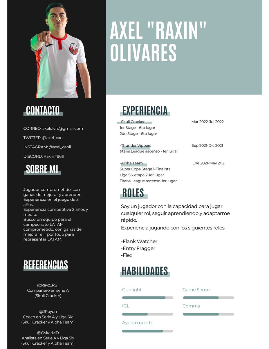 axel_caoli's tweet photo. LFT!
Equipo para campeonato LATAM y futuras competencias.

Se agradecen rt's!! 👽 https://t.co/mdkro37Wr6