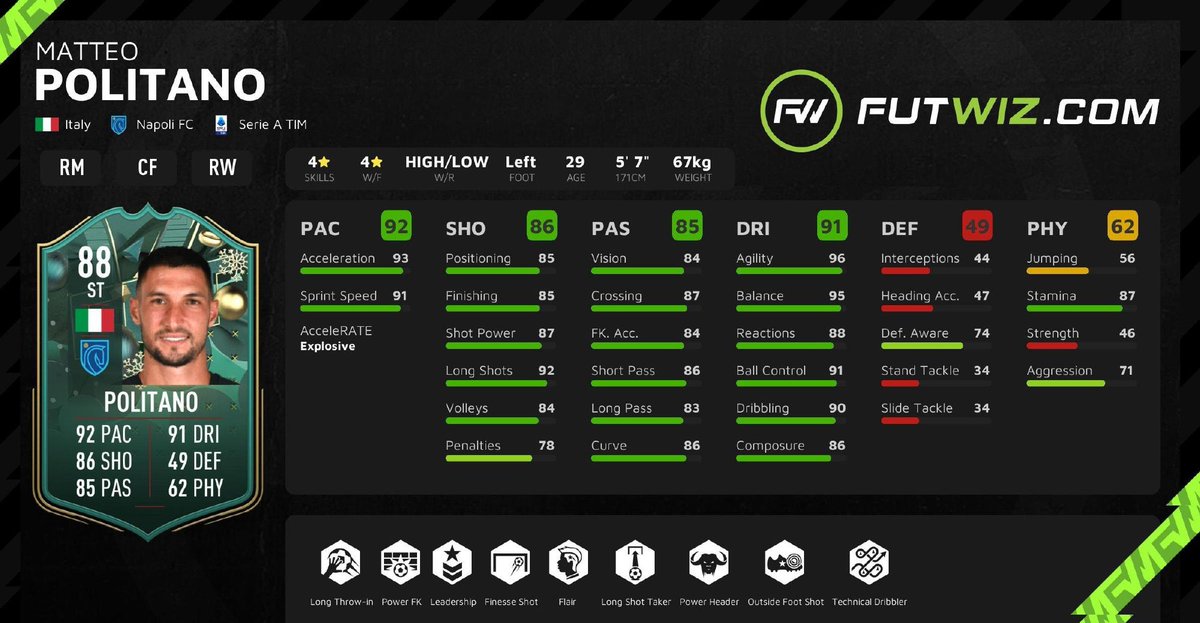 FIFA 23 Hero⚽️ tweet media