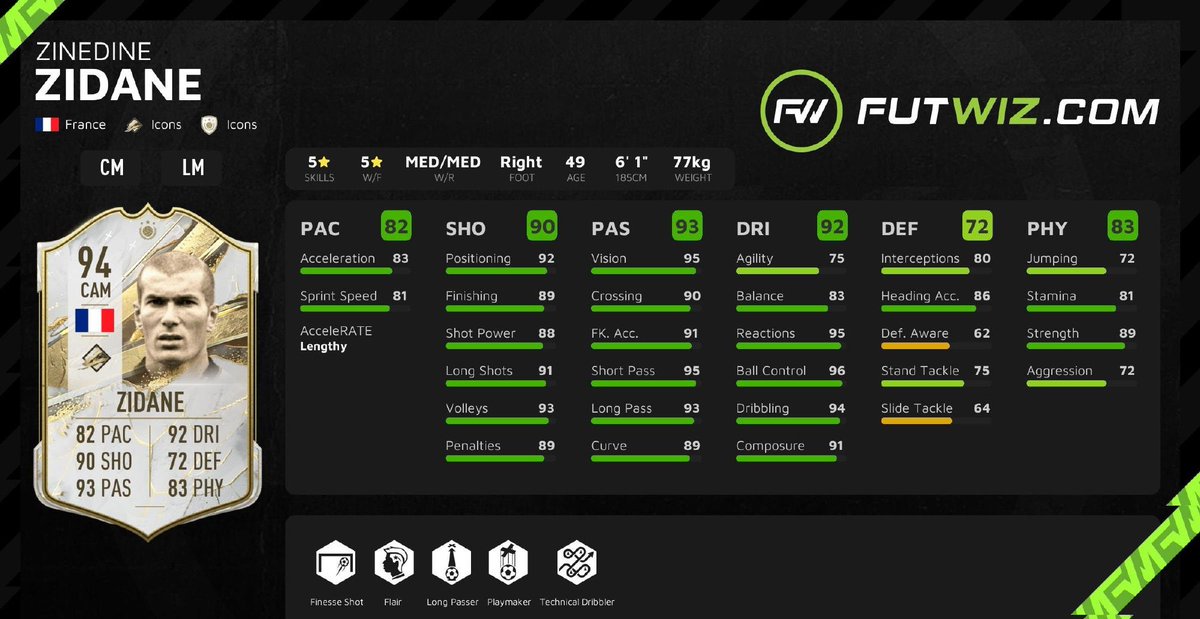 FIFA 23 Hero⚽️ tweet media