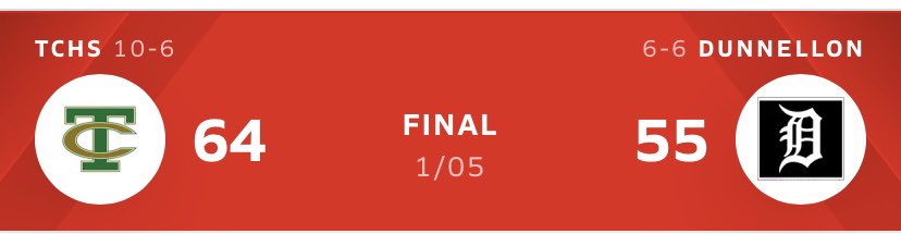 Trinity Catholic Girls Basketball tweet media