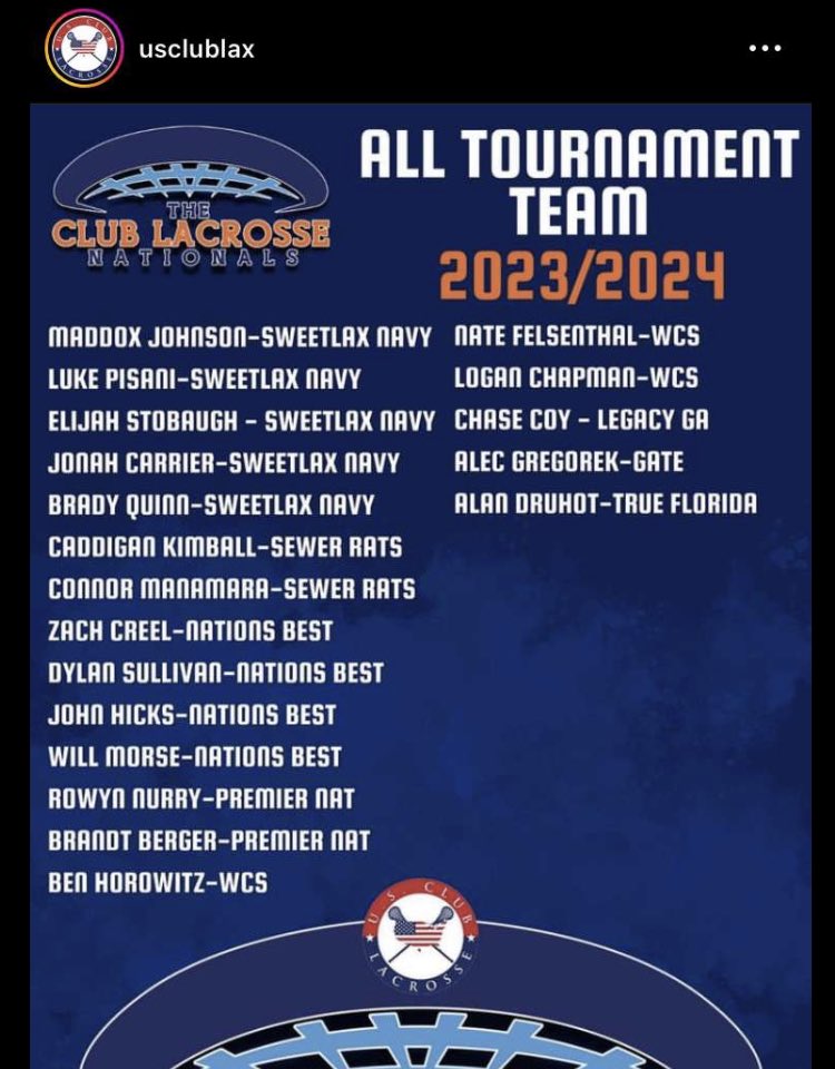 Great Weekend with <a href="/nationsbestlax/">Nation’s Best Lacrosse</a>  at US Club Nationals. Went 9-1 over the week and made all tournament team. Highlights: youtube.com/watch?v=T006yb…