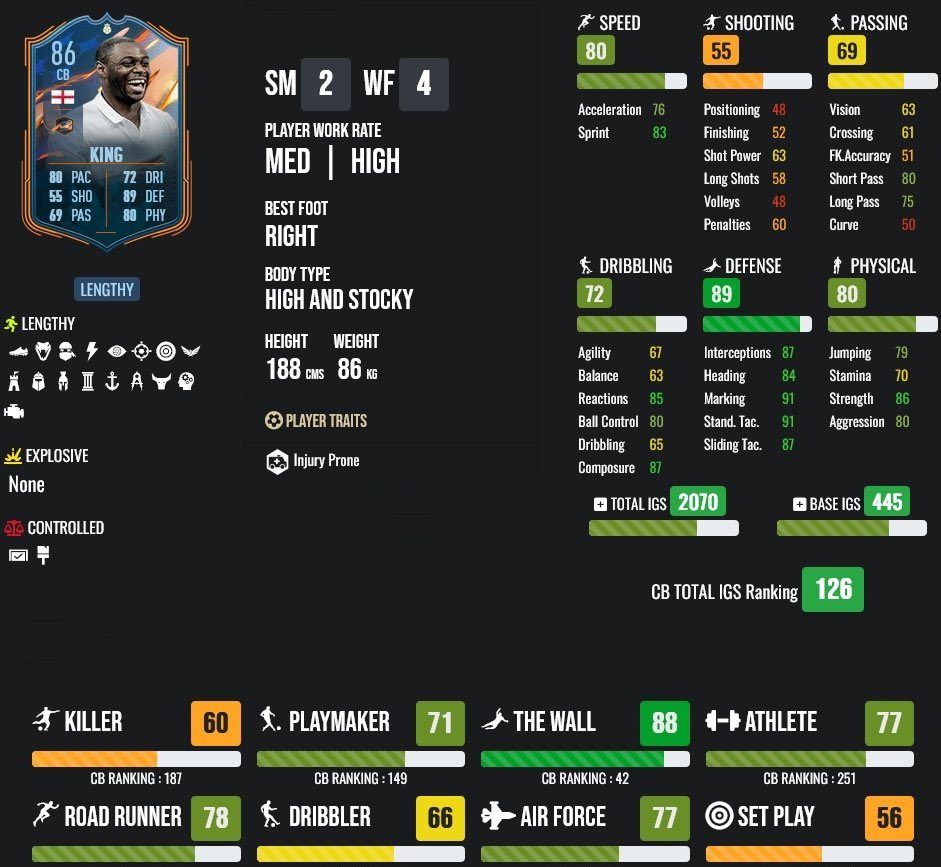 FIFA 23 Hero⚽️ tweet media